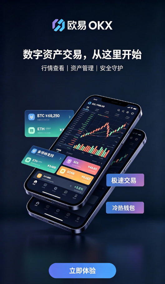欧交易所平台app充值与交易界面